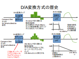 ページ 13