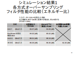 ページ 13