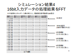 ページ 16