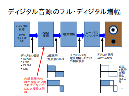 ページ 5